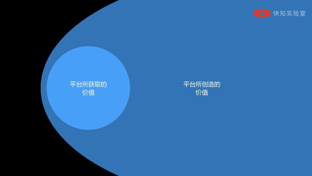 区块链技术平台(区块链技术服务平台)