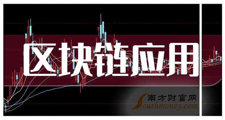 区块链盈利(区块链 盈利)