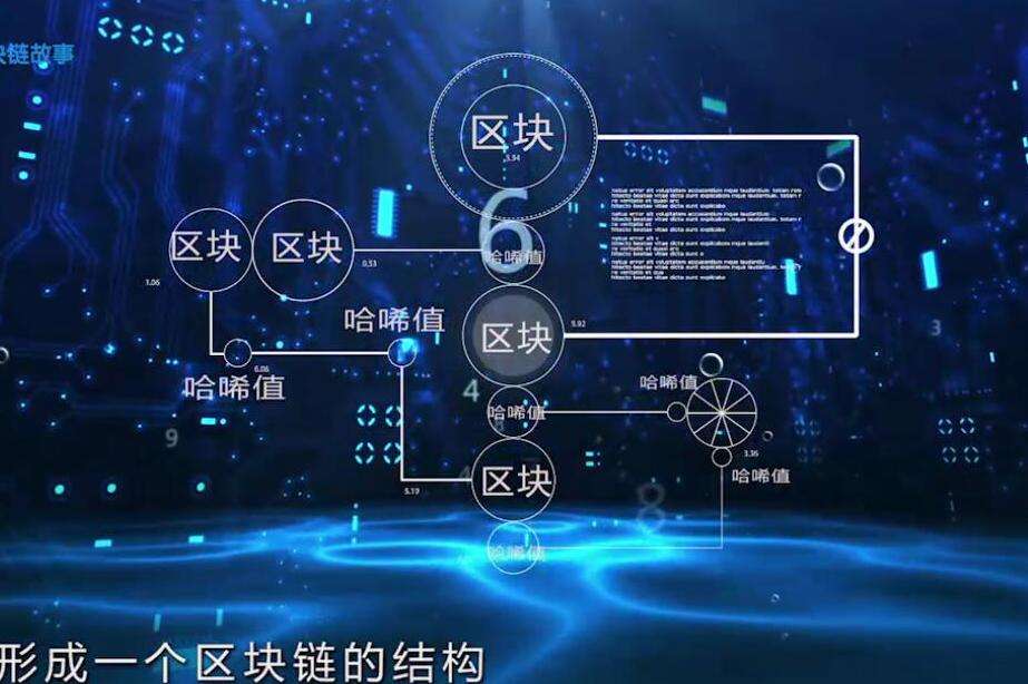 区块链特点(区块链特点 可追溯)