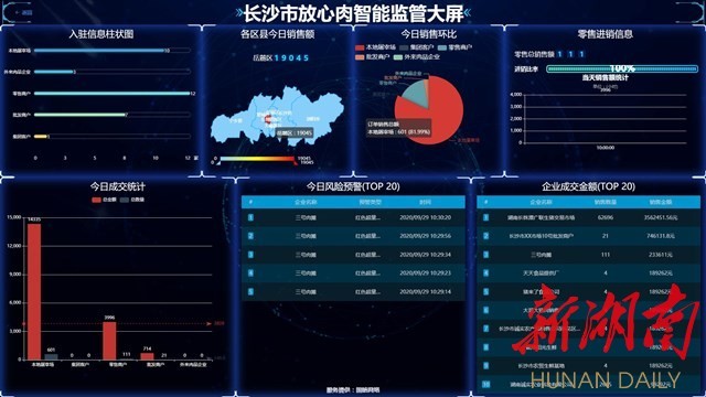 长沙区块链(长沙区块链产业园现有哪些公司)