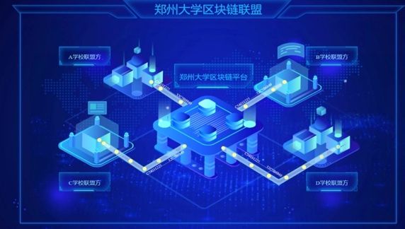 区块链学校(区块链技术学院介绍)