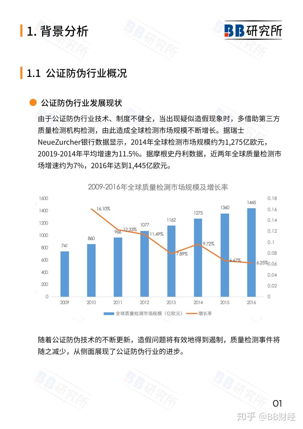 区块链防伪(区块链防伪 消费者隐私)