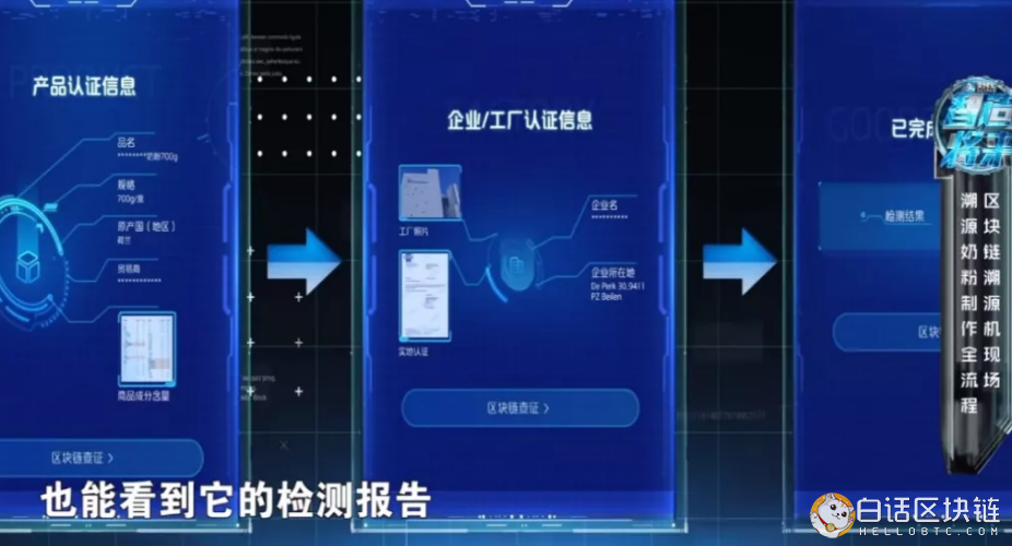 区块链防伪(区块链防伪技术有哪些)