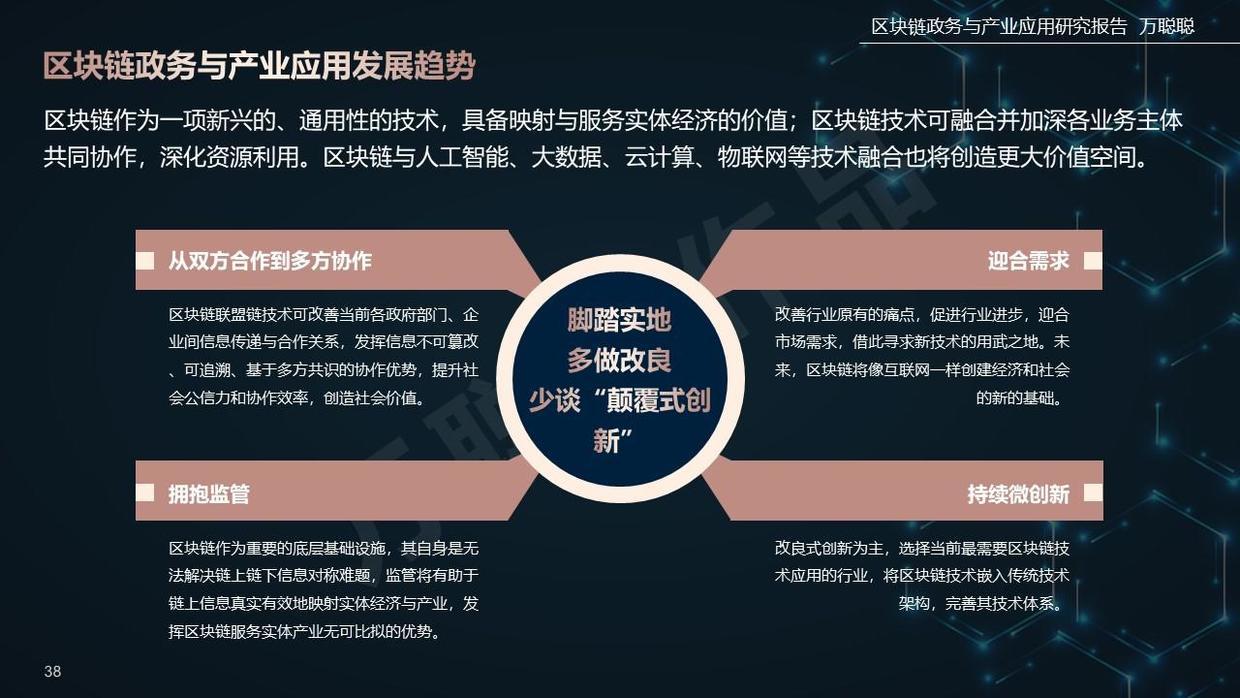 区块链政府(区块链政府公需课答案2020泰州)