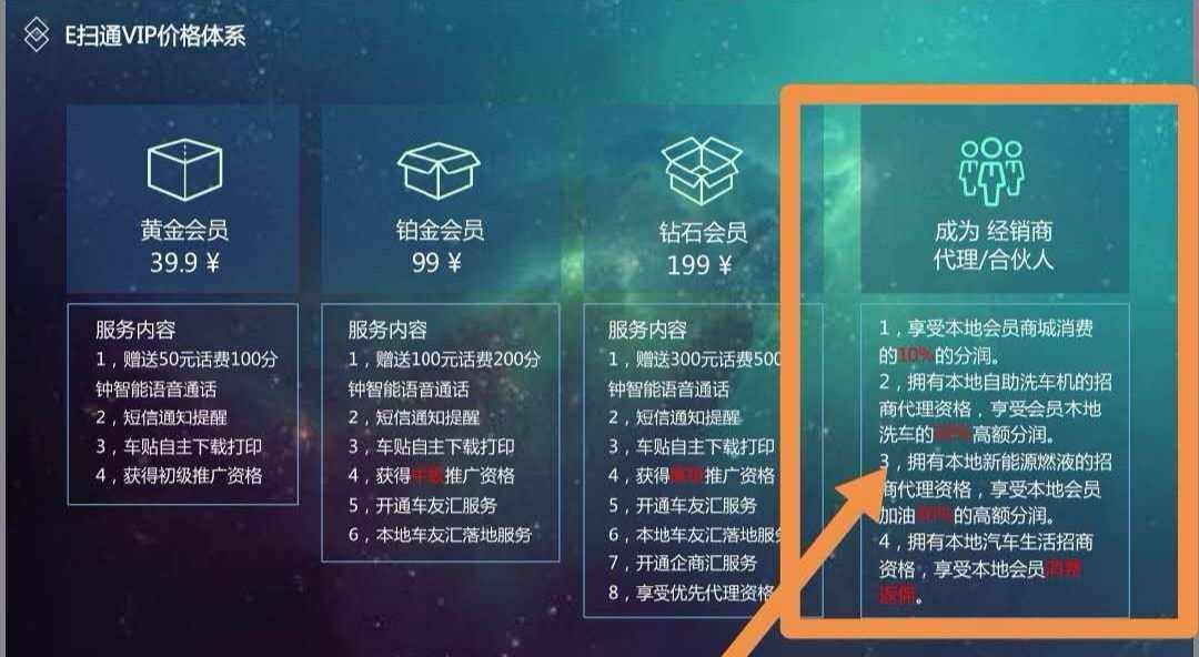 区块链价格(区块链价格查询)