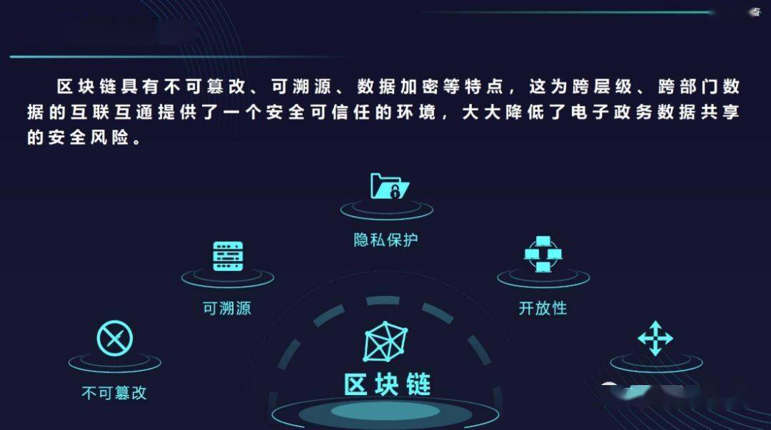 华为区块链(华为区块链白皮书)