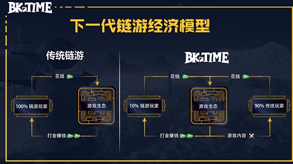 区块链合规(区块链数字货币合规指南)