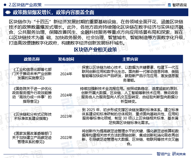 区块链咨询(区块链咨询师证书有什么用)