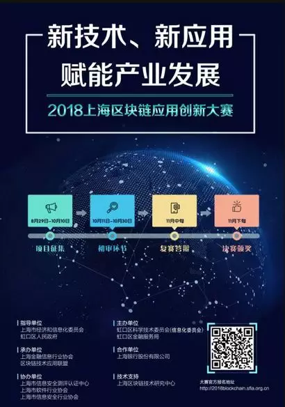 区块链大赛(区块链大赛含金量高吗)