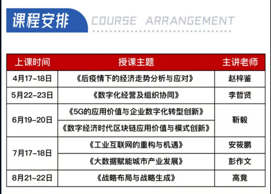 区块链课程(区块链课程感悟)
