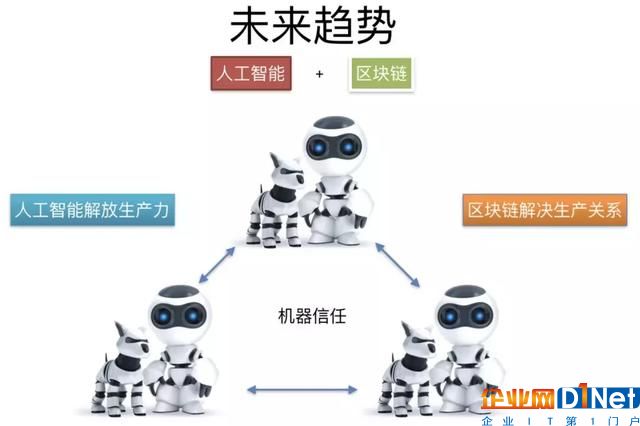 贵人区块链(贵人链演讲视频)
